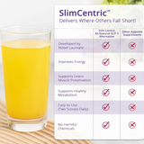 SlimCentric Natural GLP-1 Support