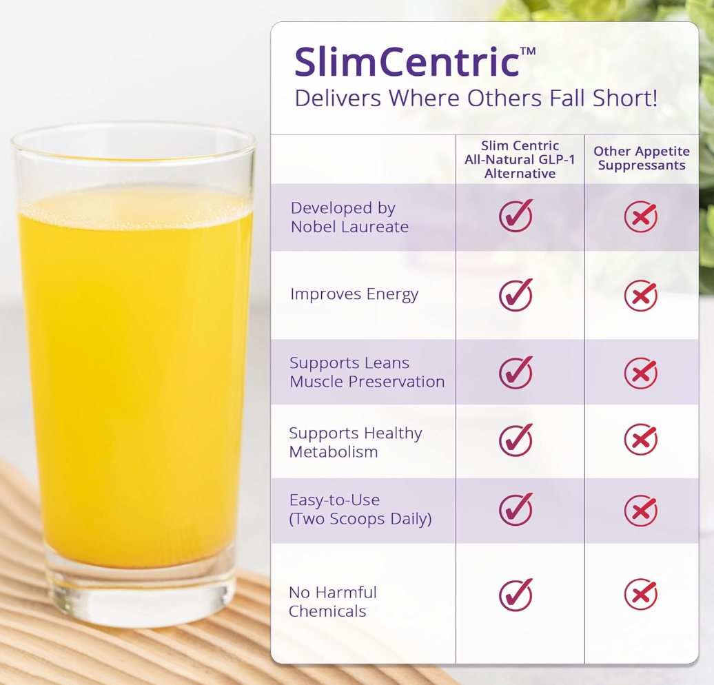 SlimCentric Natural GLP-1 Support