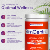 SlimCentric Natural GLP-1 Support